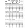 Sahara MAXX HN41.UWARAP.BKD-ostatni