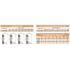Stavoklima PHZE 2000x2000/400-utlum