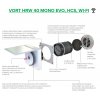 Vortice Vort HRW 40 Mono Evo HCS WIFI - ostatni2