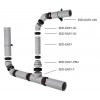 ed duct system easy