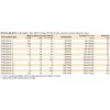 Vacon-VFVN 020-3L-9-parametry