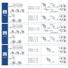 Systemair F-B90-200x1000-11-H0-montaz