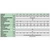 Remak KF5 60-30 ECOD-parametry