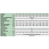 Remak KF7 40-20 ECOD-parametry