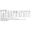 systemair-frico-swh-12-parametry