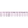 soler-palau-ec-5n-parametry