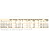 wernig-siient-eco-u-100-f90-h-h-ostatni5