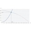 systemair-prf-ex-250d2-ex-d-graf