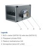 systemair-NOTUS-SI-400x400-M0-popis
