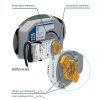 systemair-notus-r-200-m2-popis