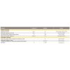 isover-orstech-45-tl-60mm-parametry