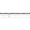 isover-orstech-65-tl-40mm-baleni