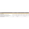 isover-orstech-65-tl-60mm-parametry