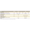 isover-orstech-40-tl-30mm-parametry