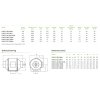 havaco-icm-ec-100-366m-parametry