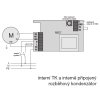 ree7-schema