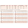 Soler&Palau-CVAB-315-Ecowatt-3-1900-parametry