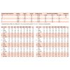 Soler&Palau-CVAB-400-Ecowatt-3-1720-parametry
