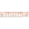 Soler&Palau TCBT/6-355 H-parametry