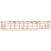 Soler&Palau TCBT/4-400 H-parametry