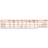 Soler&Palau TCBB/4-500 H-parametry