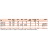 Soler&Palau TCBT/6-630 L-parametry