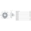 Vortice E 304 M ATEX II 2G/D h T3/125°C X Gb/Db