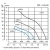 HCTB/4-560 A