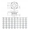Soler & Palau HCTB/4-450 B