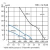 HCTB/6-630 B