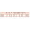 soler-palau-kabt-4-6000-450-ip55-params