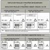 RFC 200-15/0,25-3-L-AKV1_schema
