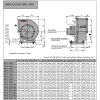 RFC 400-15A/4-3-L-Z_rozmer