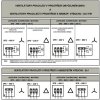 RFC 400-15A/4-3-L-Z_schema
