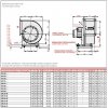 RFC 400-10/1,5-3-P-AKV2-Ex1-FM_rozmer