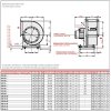 RFC 400-10/1,9-3-L-AKV2-Ex1_rozmer