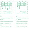 RQ_20-4D-schema