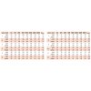 TH 800/200 Ecowatt-ostatni4