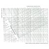 SEMIFLEX 100 TERMO_graf