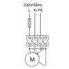 RM Nschema
