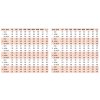 RM ECOWATT125d3