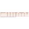 RM ECOWATT400d2