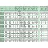 Remak DoorMaster C1-W-100 TR - parametry