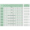 Remak DoorMaster D2-W-150 - parametry