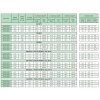 Remak DoorMaster D2-W-200 - parametry