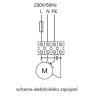 SWFschema