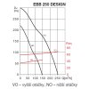 EBB250DESIGN2rgraf