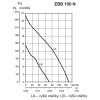 EBB100Ngraf