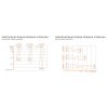 Sonniger Guard 200C - parametry2