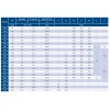 Systemair FDR-3G-225-H2-ostatni